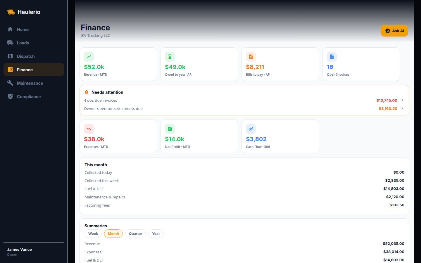 Finance dashboard — revenue, expenses, net profit, who owes you and what you owe
