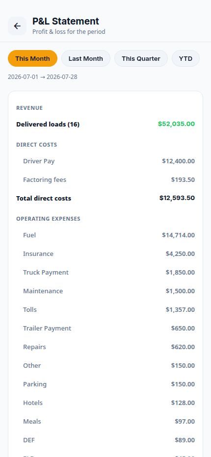 Haulerio P&L Statement screen showing revenue from delivered loads, direct costs, and operating expenses